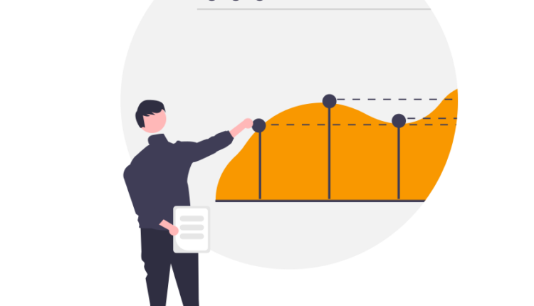 Header Bidding Optimization