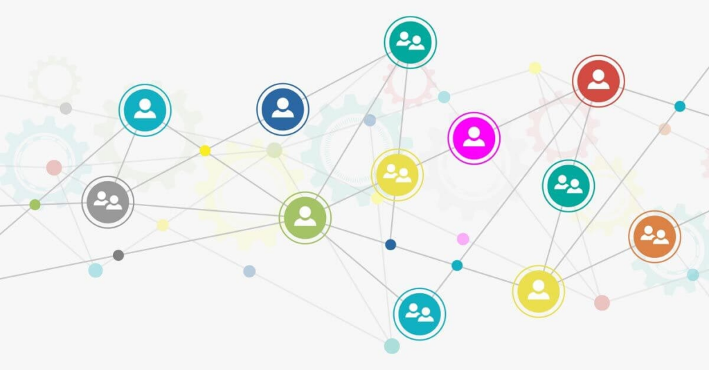 Measurement and Attribution Models